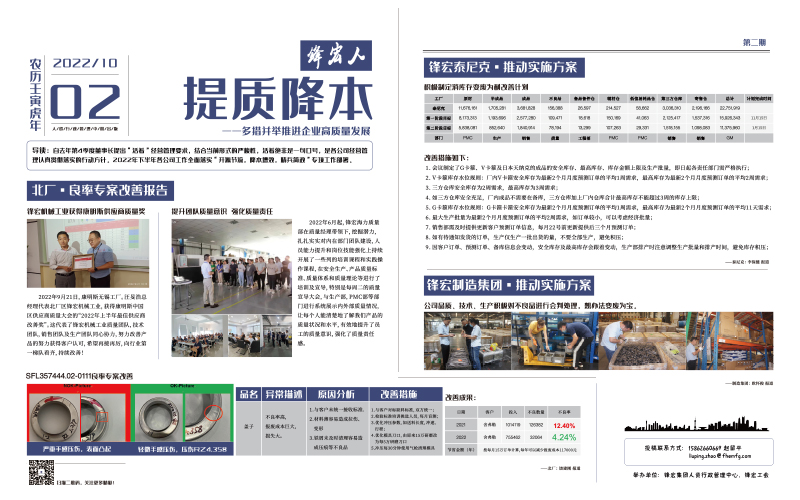 2022年第二期《鋒宏人·降本增效》主題內刊
